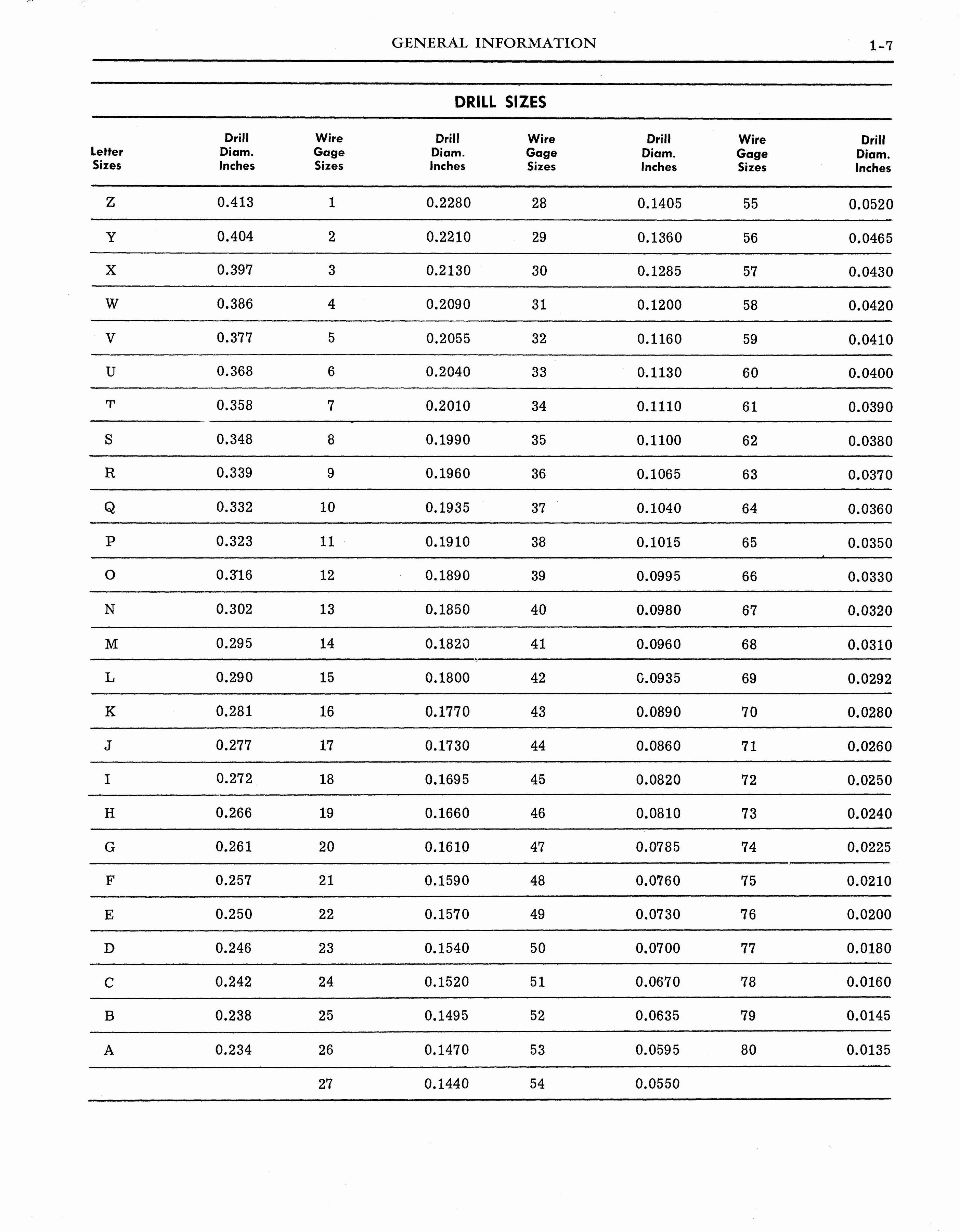 n_1964 Pontiac Tempest Shop Manual_Page_009.jpg